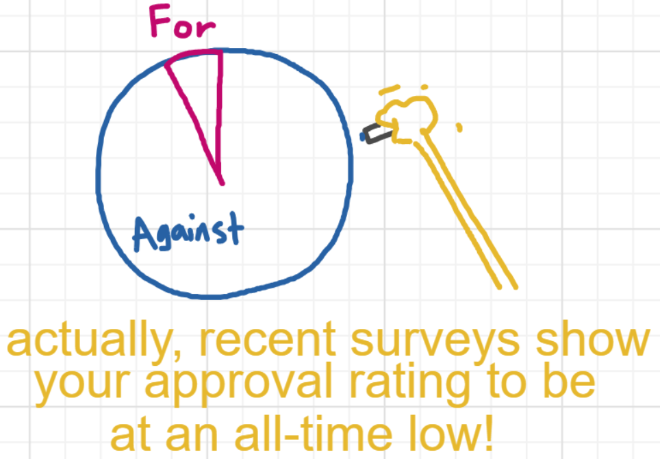 A panel from I've Been Everywhere, Man, episode nine of the Board Boards object show by Furretwalk/WalkingFurret.